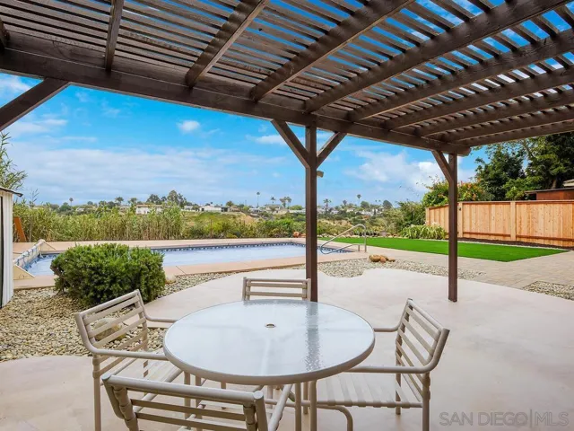 4019 Taos Drive, San Diego, California 92117