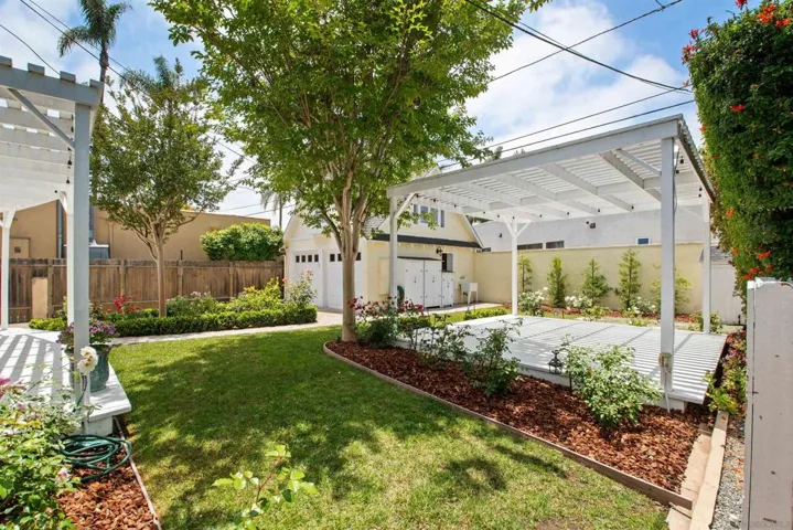 4910 Kensington Drive, San Diego, California 92116