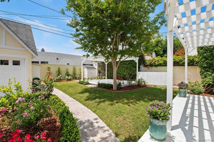 4910 Kensington Drive, San Diego, California 92116