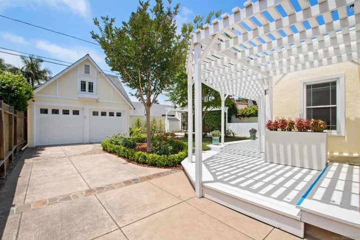 4910 Kensington Drive, San Diego, California 92116