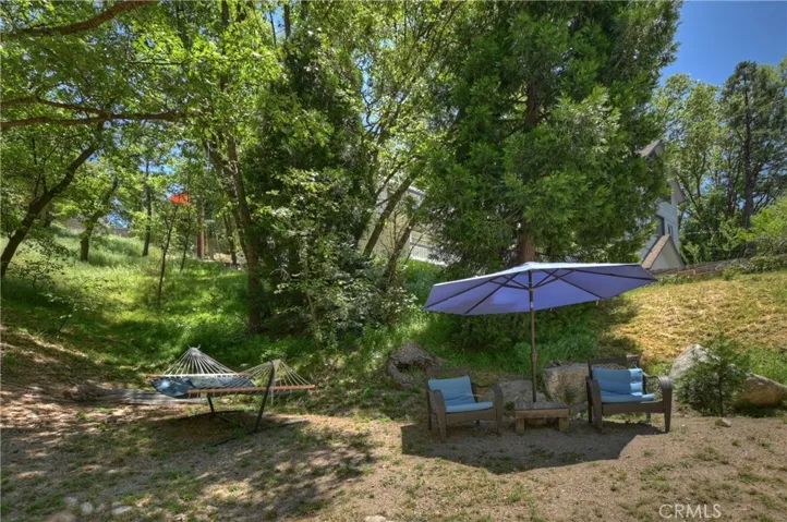 1027 Mecham Drive, Crest Park, California 92326