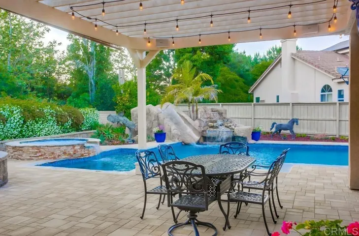 2121 Castlebay, Fallbrook, California 92028