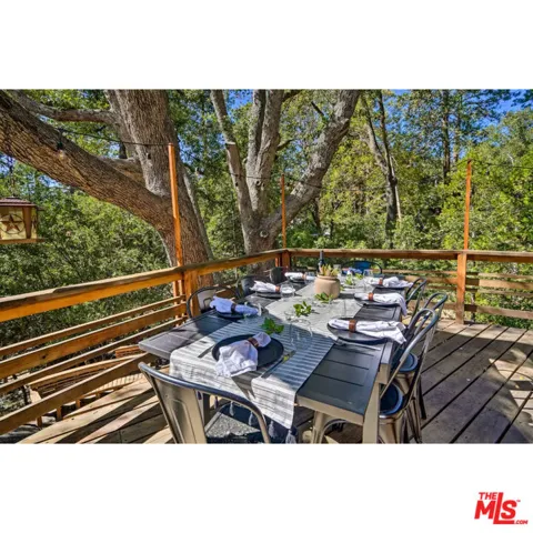 25363 Manzanita Drive, Idyllwild, California 92549