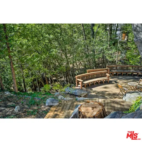 25363 Manzanita Drive, Idyllwild, California 92549
