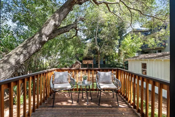 246 Palo Alto Avenue, Palo Alto, California 94301