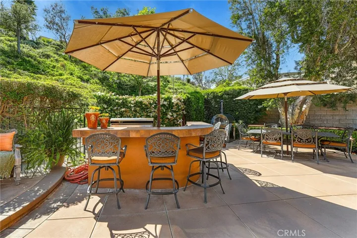 1049 S Summer Breeze Lane, Anaheim Hills, California 92808