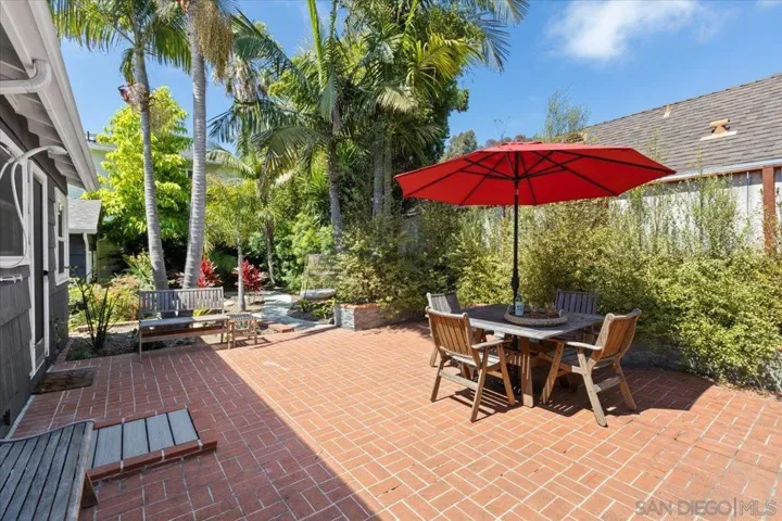 208 E E Glaucus St, Encinitas, California 92024