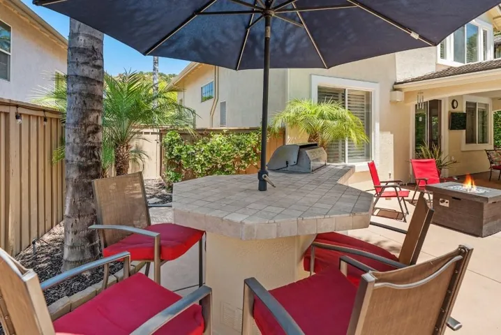 13612 Fontanelle Place, San Diego, California 92128