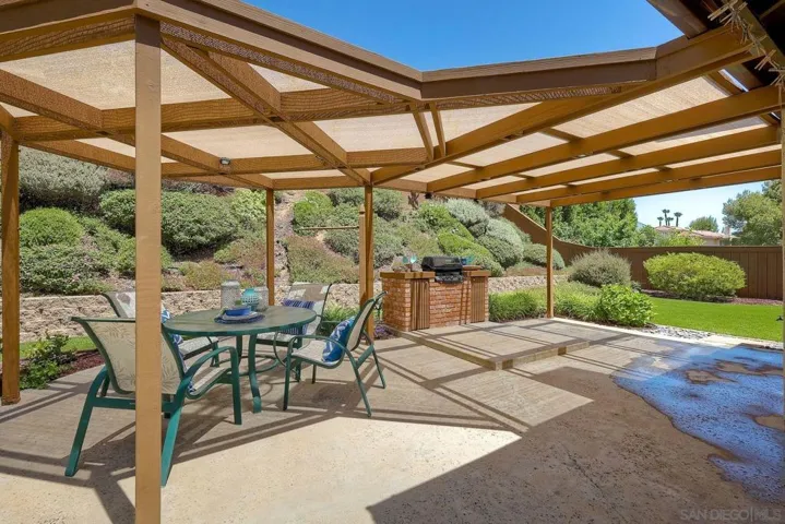 Hillside provides nice privacy for the yard