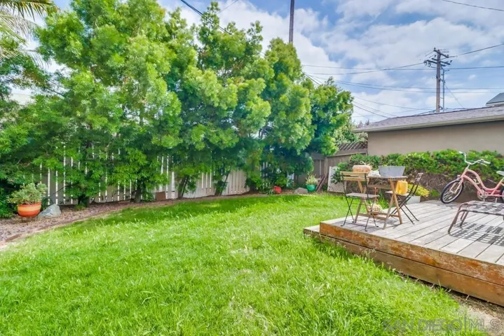 3060 Walton Place, San Diego, California 92116