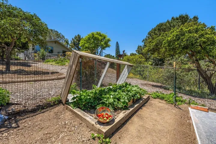 1057 Riverview Drive, Fallbrook, California 92028