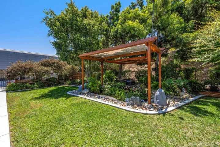 1057 Riverview Drive, Fallbrook, California 92028