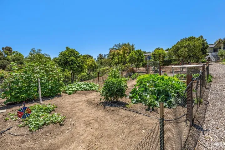 1057 Riverview Drive, Fallbrook, California 92028