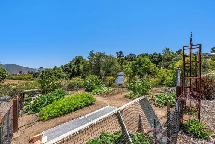 1057 Riverview Drive, Fallbrook, California 92028