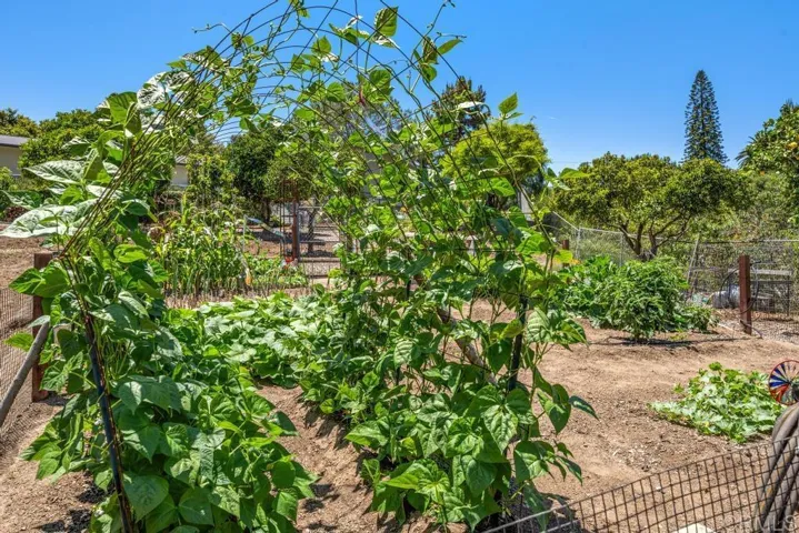1057 Riverview Drive, Fallbrook, California 92028