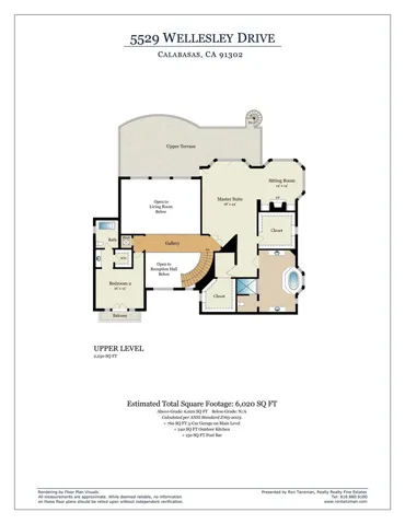 5529 Wellesley Drive, Calabasas, California 91302