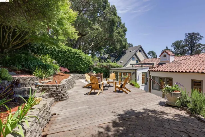 31 Sunset Drive, Kensington, California 94707-1151