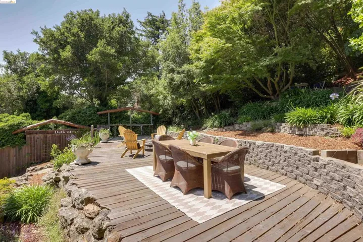 31 Sunset Drive, Kensington, California 94707-1151