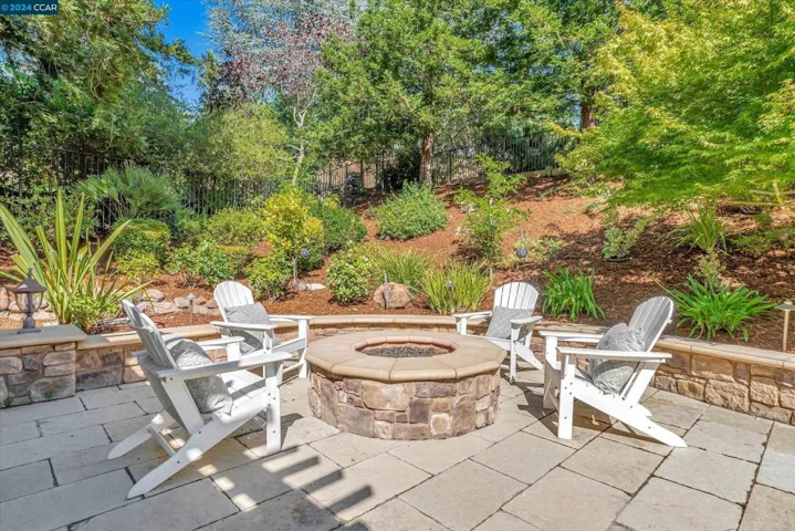 3368 Deer Hollow Dr, Danville, California 94506