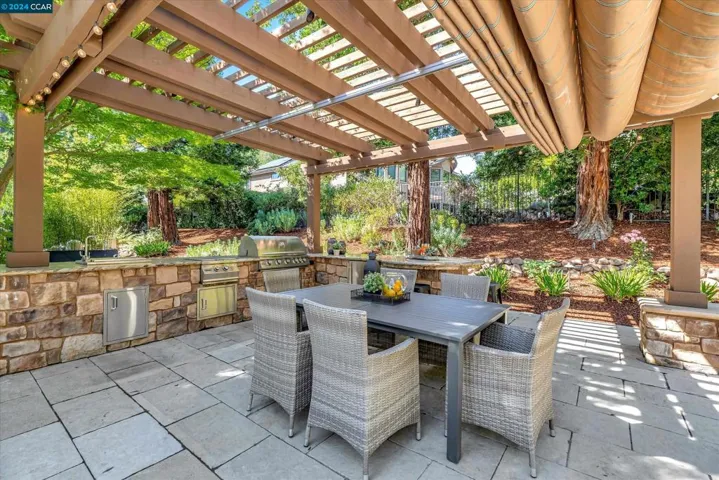 3368 Deer Hollow Dr, Danville, California 94506