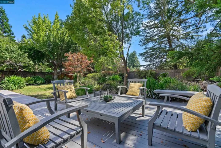 1028 El Capitan Dr, Danville, California 94526