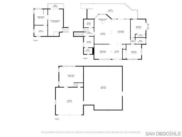 2412 Eucalyptus Dr, El Cajon, California 92021