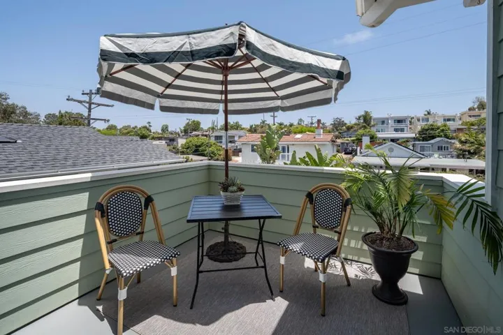 2010 Cambridge Avenue, Cardiff By The Sea, California 92007