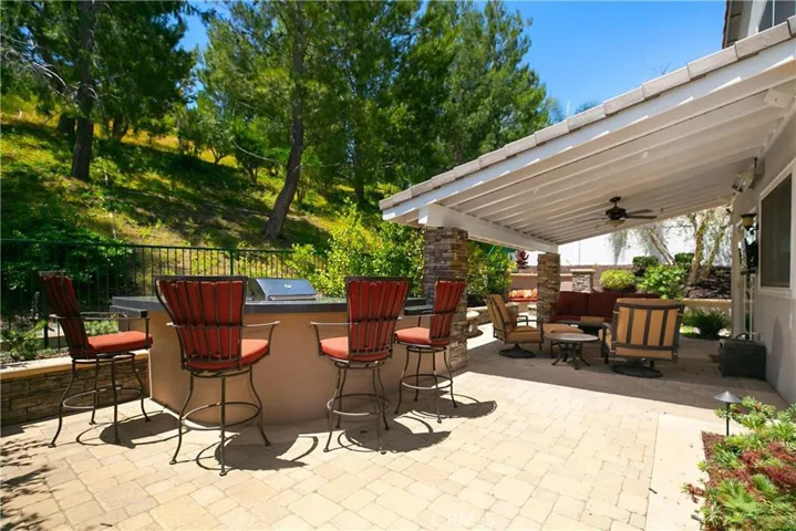 8784 E Banner Ridge Drive, Anaheim Hills, California 92808