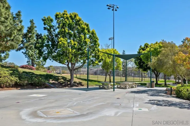 1330 Sky Ridge Ct, San Marcos, California 92078