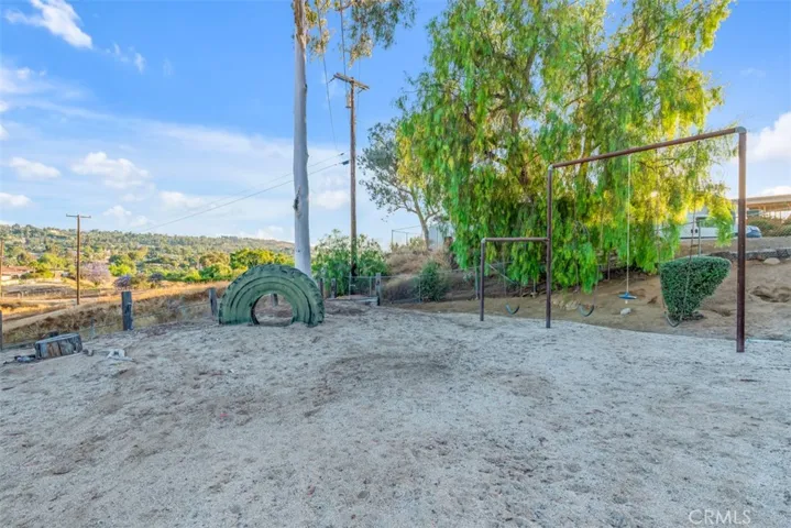 8015 Gopher Gulch Road, Riverside, California 92506