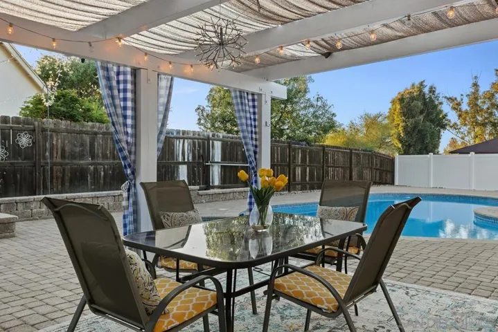 13744 Pequot Dr, Poway, California 92064
