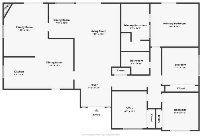 1519 Lynne Court, Redlands, California 92373