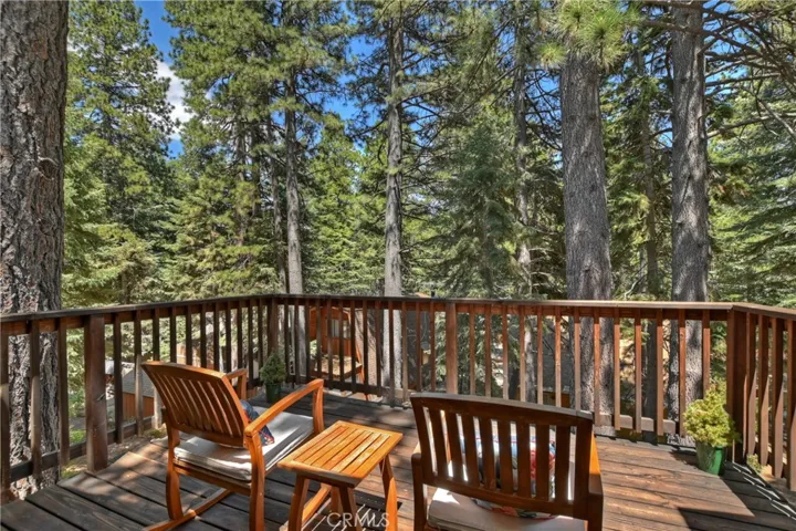 1997 Fernside Road, Running Springs, California 92382