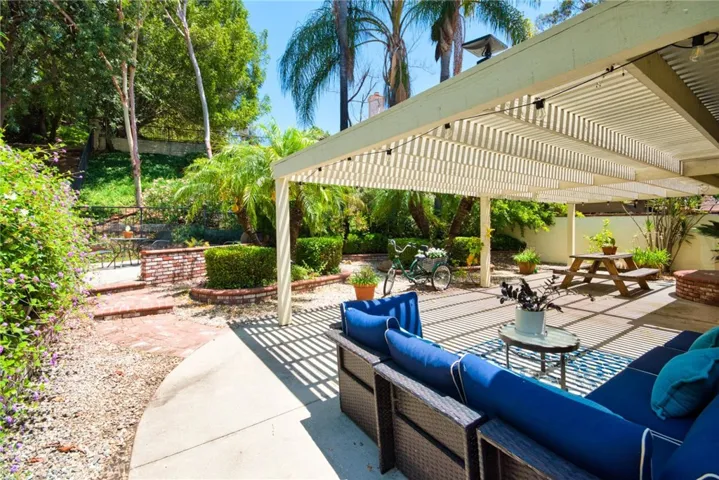 1543 Vallecito Drive, Pomona, California 91768