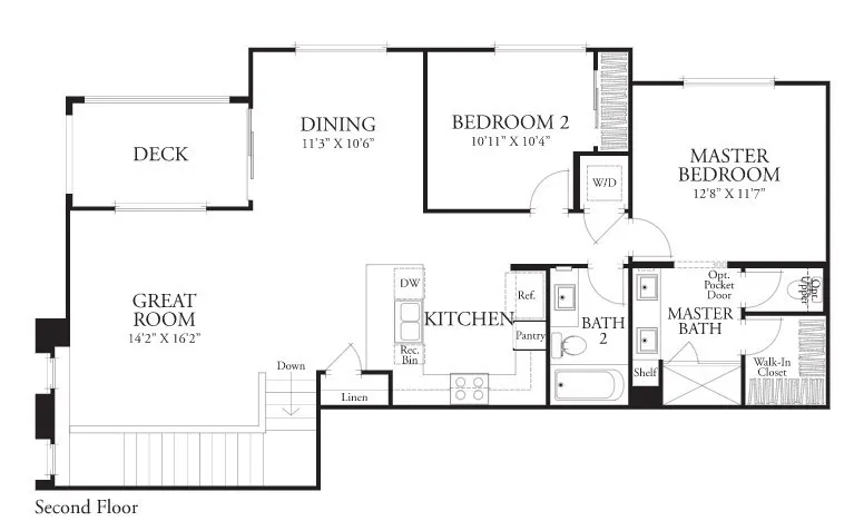 4021 S Sangria Privado 43, Ontario, California 91761