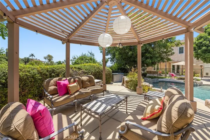 1620 Lindendale Avenue, Fullerton, California 92831