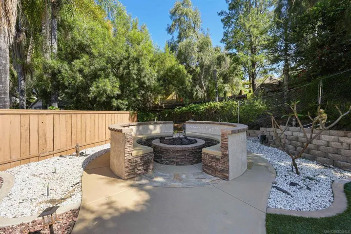 2033 Chardon Ln, El Cajon, California 92019
