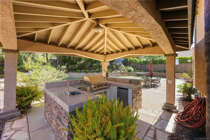 2033 Chardon Ln, El Cajon, California 92019