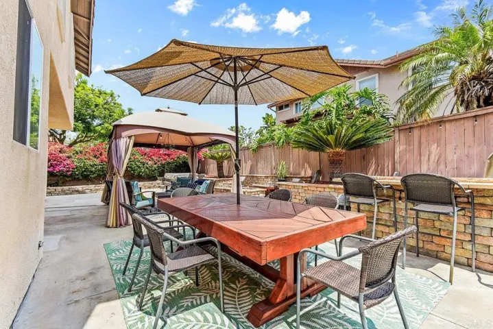 1226 Barton Peak, Chula Vista, California 91913