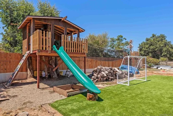 643 Mcdonald Ln, Escondido, California 92025