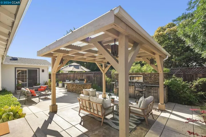 7533 May Way, San Ramon, California 94583