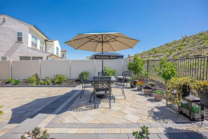 9084 W Bluff Place, Santee, California 92071