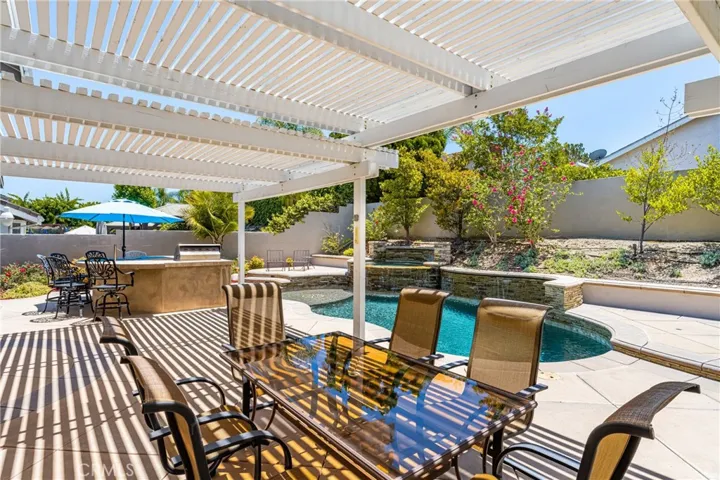 5406 E Westridge Road, Anaheim Hills, California 92807