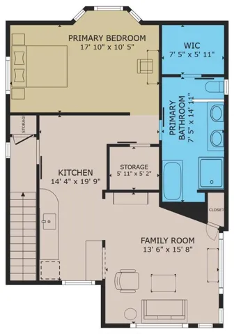 1010 Spencer Avenue, San Jose, California 95125