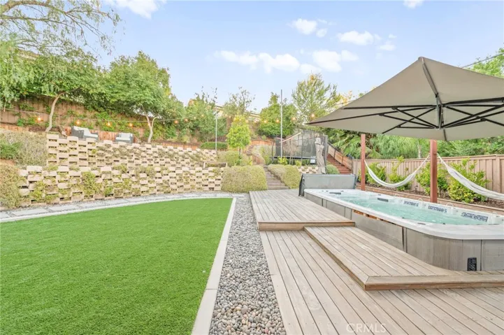 30754 Grand View Circle, Temecula, California 92591