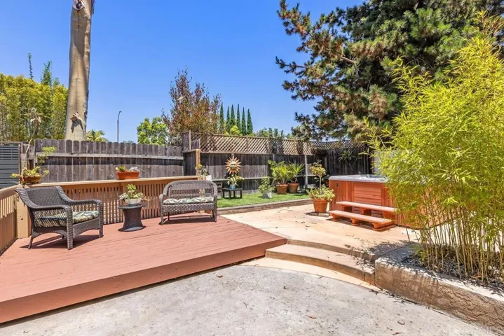 146 Little Oaks Road, Encinitas, California 92024