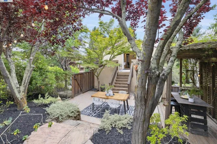 6001 Avoca Avenue, Oakland, California 94611