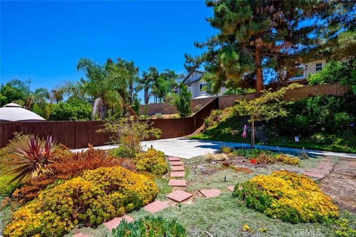 2652 Noble Canyon Road, Chula Vista, California 91915