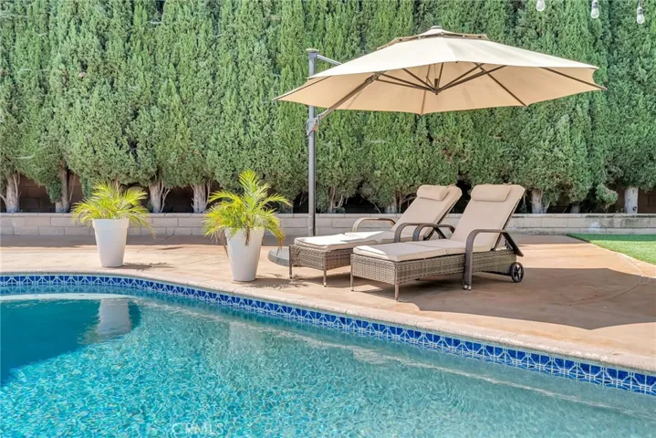 10189 Stafford Street, Rancho Cucamonga, California 91730