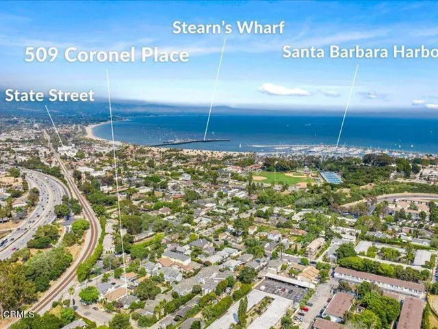 Aerial with points of intrest